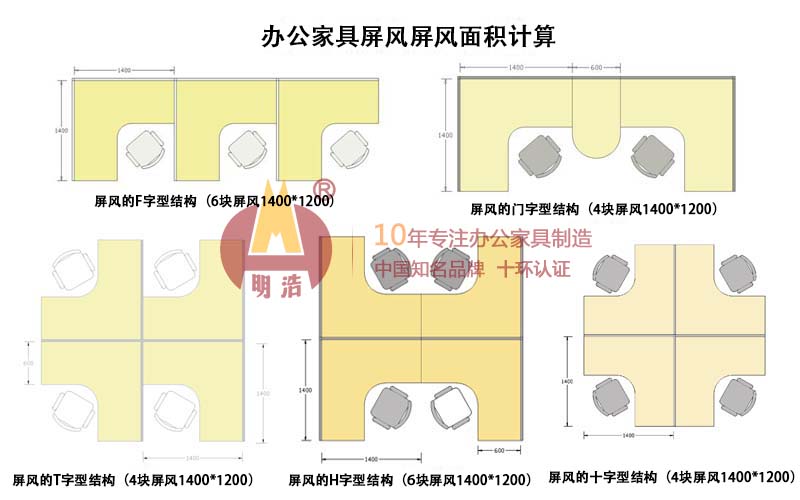 广东明浩办公家具屏风屏风面积计算.jpg